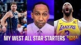 Who the Western Conference NBA All Star Starters SHOULD be