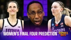 Women’s NCAA Final Four prediction