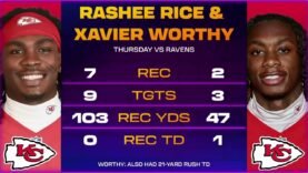Chiefs vs Ravens…Lamar Jackson has to be better